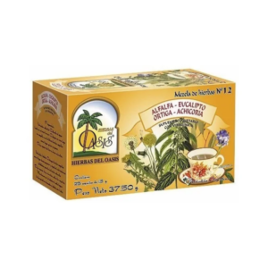 Té de Alfalfa Eucaliptus Ortiga Achicoria
